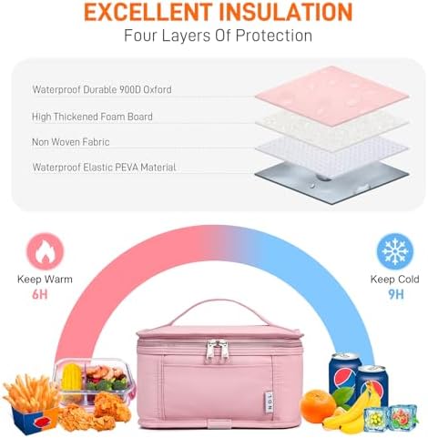 NOL Small Lunch Bag Mini Lunch Box Insulated Lunch Bag for Men/Women Leakproof Cooler Tote Bag Lightweight Nylon Waterproof Lunch Box For Work, Pink