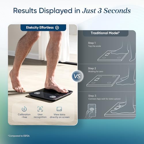 Etekcity Upgraded Smart Scale for Body Weight Fat and BMI, FSA Eligible