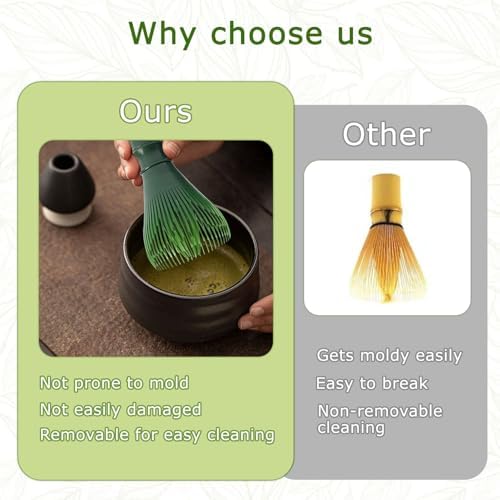 Matcha Whisk, Reusable Resin Matcha Whisk Easy to Clean Stirring Tool for Japanese Matcha Green Tea Ceremony (Green)