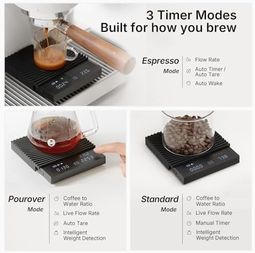 TIMEMORE Coffee Scale Basic 3.0 with Coffee-to-Water Ratio/Water Flow Rate/Timer Function, Digital Scale for Espresso and Pourover Mode, Black