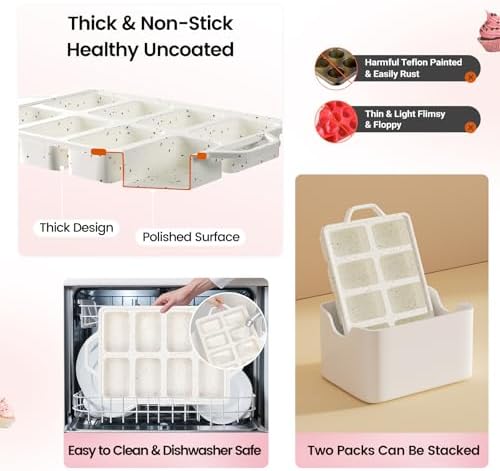 Single 8-Cavity Mini Silicone Loaf Mold, BPA-Free Reinforced Rim For Treats