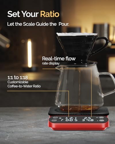 Maestri House S3 Pour Over Coffee Scale with Timer, 3kg/0.1g