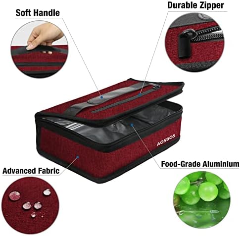 Aosbos Small Insulated Lunch Bag,Compact Lunch Box For Work & Office