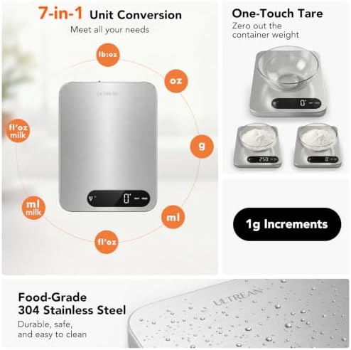Ultrean IPX7 Waterproof Digital Food Scale, 33lb Kitchen Scale with Grams and Ounces (g/oz), Rechargeable Type-C, 1g Precision, 304 Stainless Steel, LED Display for Cooking, Baking & Meal Prep