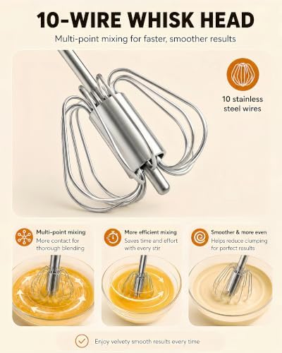 2 PC Semi-Automatic Stainless Steel Whisk Set, Push-Down Rotary Egg Beater