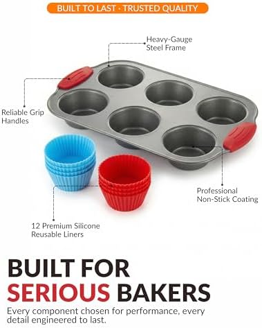 Boxiki Kitchen Non-Stick Steel 6 Cup Muffin Pan with Silicone Handles and Reusable Liners - Perfect for Baking Large Muffins and Cupcakes