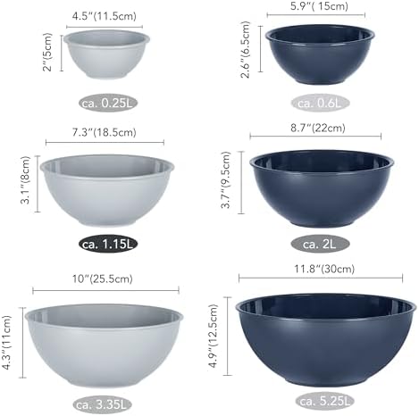 BoxedHome BPA Free Plastic Round Mixing Bowl with Lids, 12 Pack Nesting Bowls with Lids Set, Microwave and Dishwasher Safe Prep & Serving Bowls Great for Mixing, Baking, Serving (Haze Blue, 12pcs)