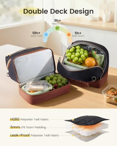 LOVEVOOK Insulated Lunch Bag for Women Men, Cute Fit and Fresh Lunch Box