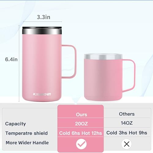 KXIAOCHEN 2-Pack 20 oz Insulated Coffee Mugs, Coffee Cups with Wide Handles