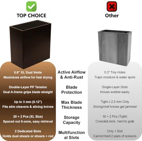 Universal Knife Holder XL Knife Block Without Knives Acacia Wood Dark Brown