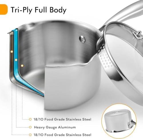 Stainless Steel Saucepan with Glass Lid, 3.0 Quart Multipurpose Sauce Pan with Cover, Sauce Pot Induction Cooking Pot- Easy Pour with Ergonomic Handle