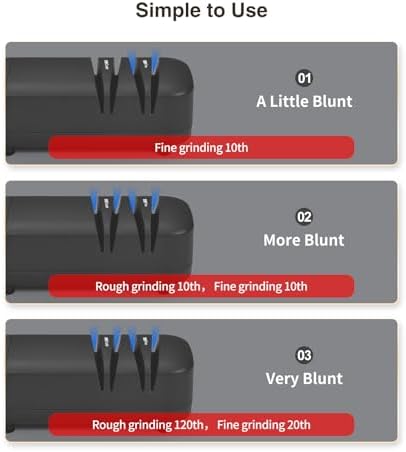 Professional Knife Sharpener Tool, Electric Knife Sharpener for Home, 2-Stages Scissors Knives Quick Sharpening & Polishing for Kitchen, Black