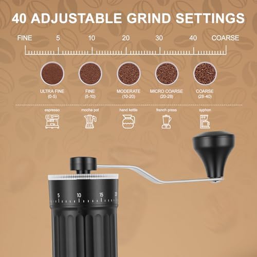 Mini Manual Coffee Grinder with Ceramic Conical Burr, Black