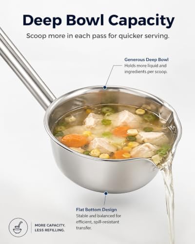 PRETYZOOM 14'' Large Water Ladle with Pour Spout, Stainless Steel Handle