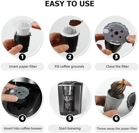 Fanativita 100ct Large Disposable Coffee Filter Cups (2.1 in H), White