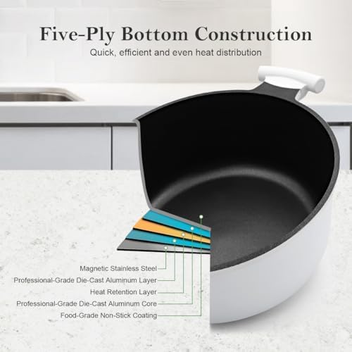 7 Qt Nonstick Stock Pot with Lid,Large Soup Pot with Stay-Cool Handle,White