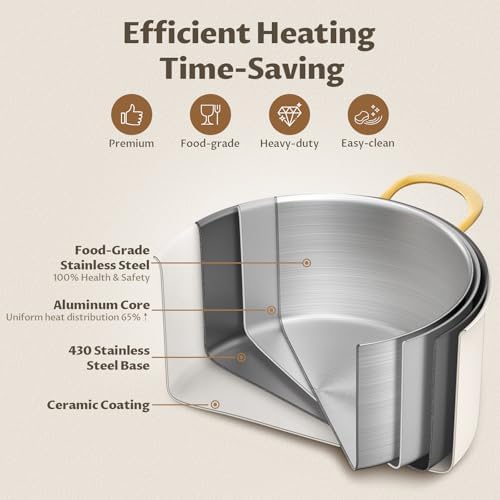 BEZIA 8 Quart Full Clad Try-Ply Stainless Steel Stock Pot, Induction Ready
