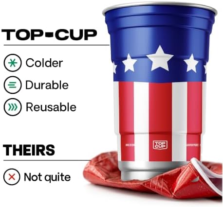 Top Cup Aluminum Party Cups, Americana Cup, 20oz, 20 Count