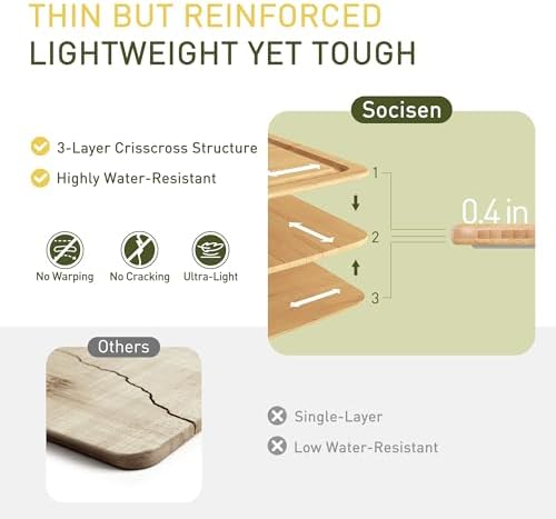 Lightweight Durable Bamboo Cutting Board with Non-Slip Feet, Non Toxic Wooden Cutting Board for Kitchen Heat-Resistant Chopping & Charcuterie Board with Juice Groove Kitchen Essentials for Meat
