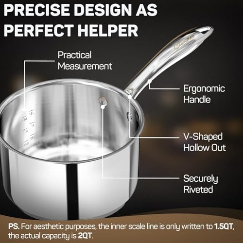 Ciwete 2 Quart Sauce Pan with Lid, Tri Ply Stainless Steel Saucepan 2 Qt with Stainless Steel Lid, 2 Measuring Lines, Upgraded Packaging, Cool Ergonomic Handle, Dishwasher & Oven Safe