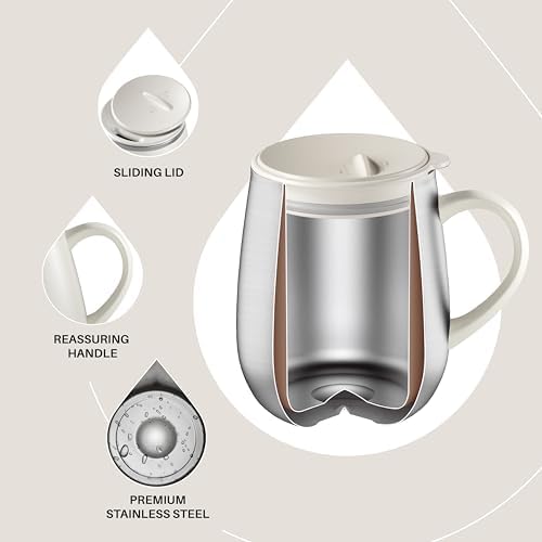 Ideus 16 oz Insulated Coffee Mug with Lid and Handle (White 2.0)
