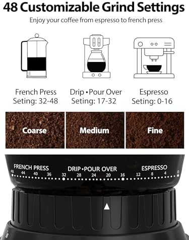 Aromaster Burr Coffee Bean Grinder, 48 Settings, Anti-Static, Black