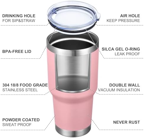 MEWAY 30oz Insulated Tumbler With Lids and Straws,Stainless Steel Double Vacuum Coffee Tumbler Cup, Brush, Durable Powder Coated Coffee Cup for Cold & Hot Drinks, Office, Travel(Pink,4 PACK)