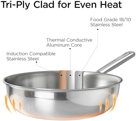 COOKER KING 12" Wok Pan with Lid, Stainless Steel Deep Skillet for Stir-Fry