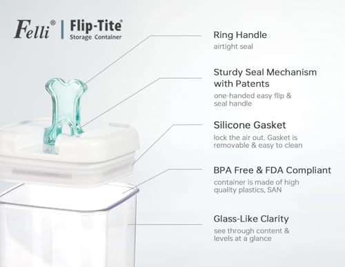 Felli Flip Tite Pet Food Container with Airtight Lids, BPA FREE Acrylic Canister with Paw Bone Fish Flip Top Handles for Cat Dog Kibble Treats Storage, Keep Fresh (Pet Collection Nest-L3pk)
