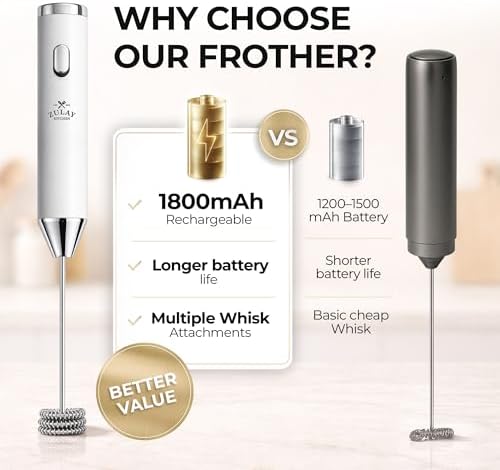 Zulay Kitchen Rechargeable Milk Frother Handheld - Frother Wand, Drink Mixer, Electric Whisk Frother, for Cappuccinos, Matcha & Protein Powder - Ultra Metal 4 Whisk, 1800mAh White