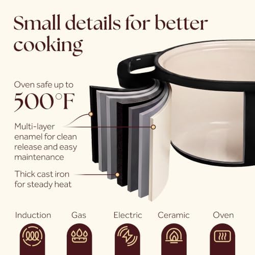 Mini Double Dutch Oven, Cast Iron Loaf Pan With Lid, Black