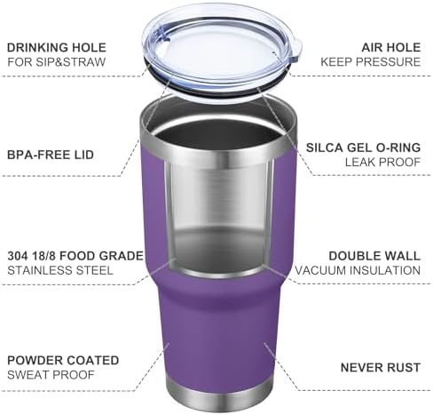 MEWAY 30oz Tumbler Double Wall Vacuum Insulated Travel Mug, Stainless Steel Tumbler with Lid, Durable Powder Coated Insulated Coffee Cup for Cold & Hot Drinks (Purple,1 PACK)