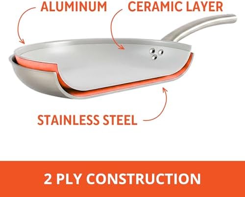 IMUSA 12 Inch 2 Ply Aluminum Ceramic Wok with Glass Lid, Gray