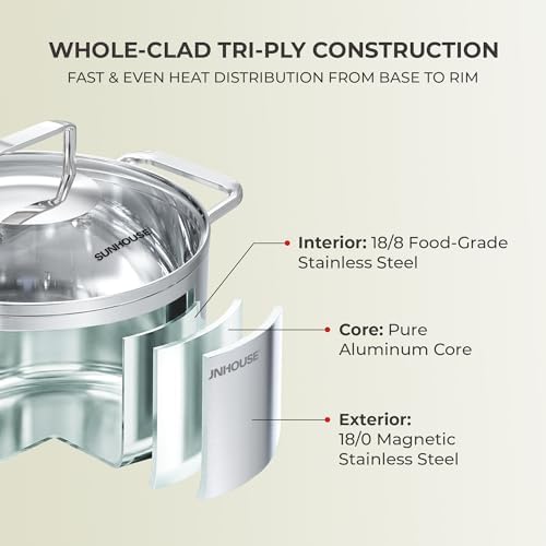 SUNHOUSE 3.4 QT Fully Clad Tri-ply Stainless Steel Stock Pot with Glass Lid