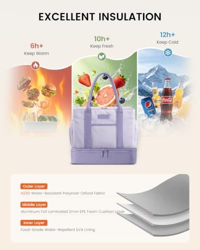LOVEVOOK Insulated Lunch Bag Women with Triple Compartments & Bottle Holder