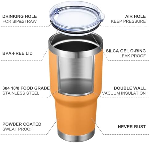 MEWAY 30oz Tumbler Double Wall Vacuum Insulated Travel Mug, Stainless Steel Tumbler with Lid, Durable Powder Coated Insulated Coffee Cup for Cold & Hot Drinks (Orange,1 PACK)