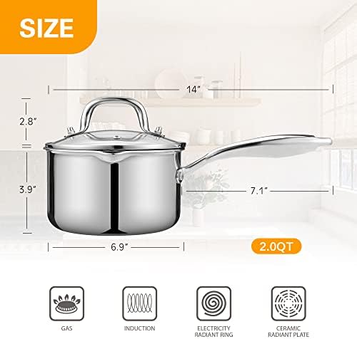 Stainless Steel Saucepan with Glass Lid, 1.5 Quart Multipurpose Sauce Pan, Sauce Pot with for Easy Pour with Ergonomic Handle and Drainage Lid, Tri-ply Full Body