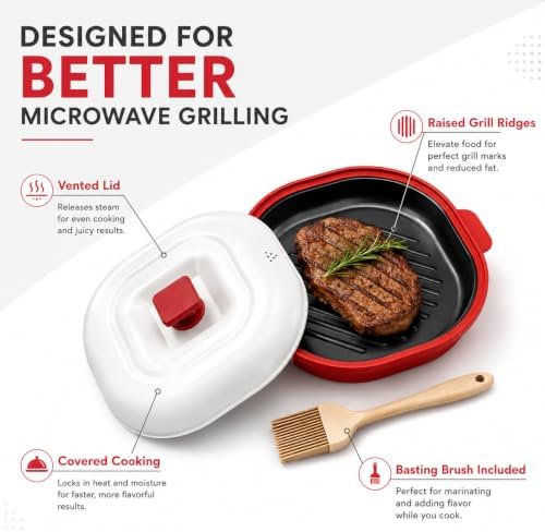 Microwave Grill Pan with Lid,Nonstick Grill Plate,Red