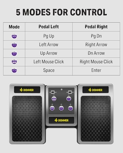 Donner Bluetooth Page Turner Pedal for Tablets and Phones Rechargeable Wireless Foot Pedal, Silver