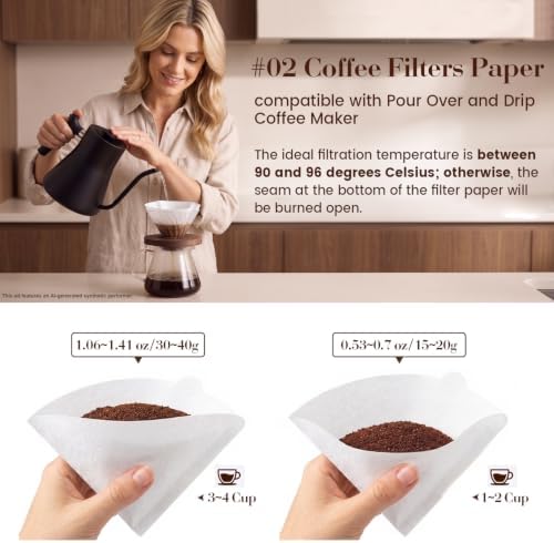 Clinuse 200Pcs Cone Coffee Filters #2, White Size 02 Coffee Filter