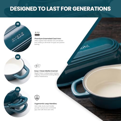 Double Dutch Oven for Bread Baking,Mini Cast Iron Sourdough Loaf Pan(Teal)