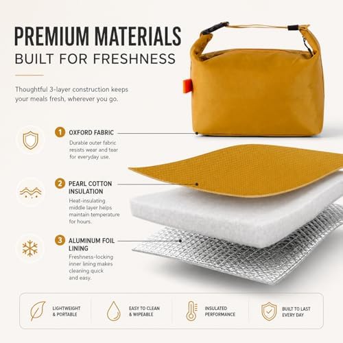 Insulated Lunch Bag for Women,Reusable Lunch Box Tote Bags