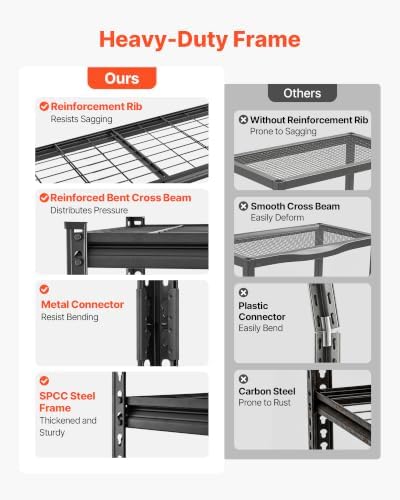 VEVOR Storage Shelves, 5-Tier 2500 lbs Garage Shelving 48 x 18 x 71.4 in