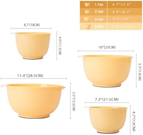 BoxedHome Classic Mixing Bowls Set of 4, BPA Free Plastic, Microwave Safe