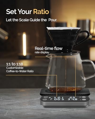 Maestri House S3 Pour Over Coffee Scale with Timer, 3kg/0.1g