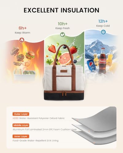 LOVEVOOK Insulated Lunch Bag Women with Triple Compartments & Bottle Holder