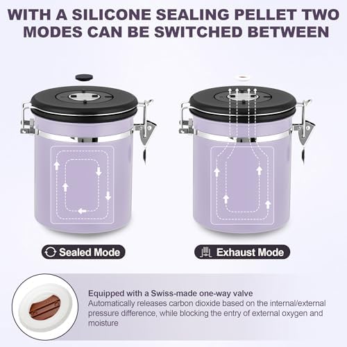 ShanSon Coffee Canister Airtight, Stainless Steel Bean Storage Container with Date Tracker & Scoop, Grounds Sugar Flour Tea Cereal Fits Kitchen Pantry, Ideal Gift for Coffee Lovers,12oz, Purple