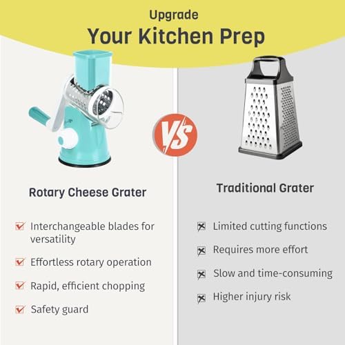 X Home Rotary Cheese Grater, Blue, for Kitchen
