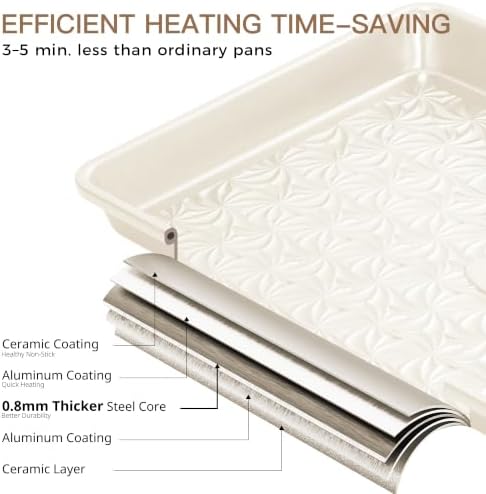 HONGBAKE Ceramic Coated Baking Sheet Pan Set of 3 with Floral Texture