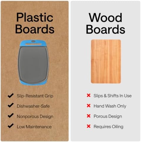 GORILLA GRIP BPA-Free Reversible Kitchen Cutting Board, Set of 3, Gray Aqua
